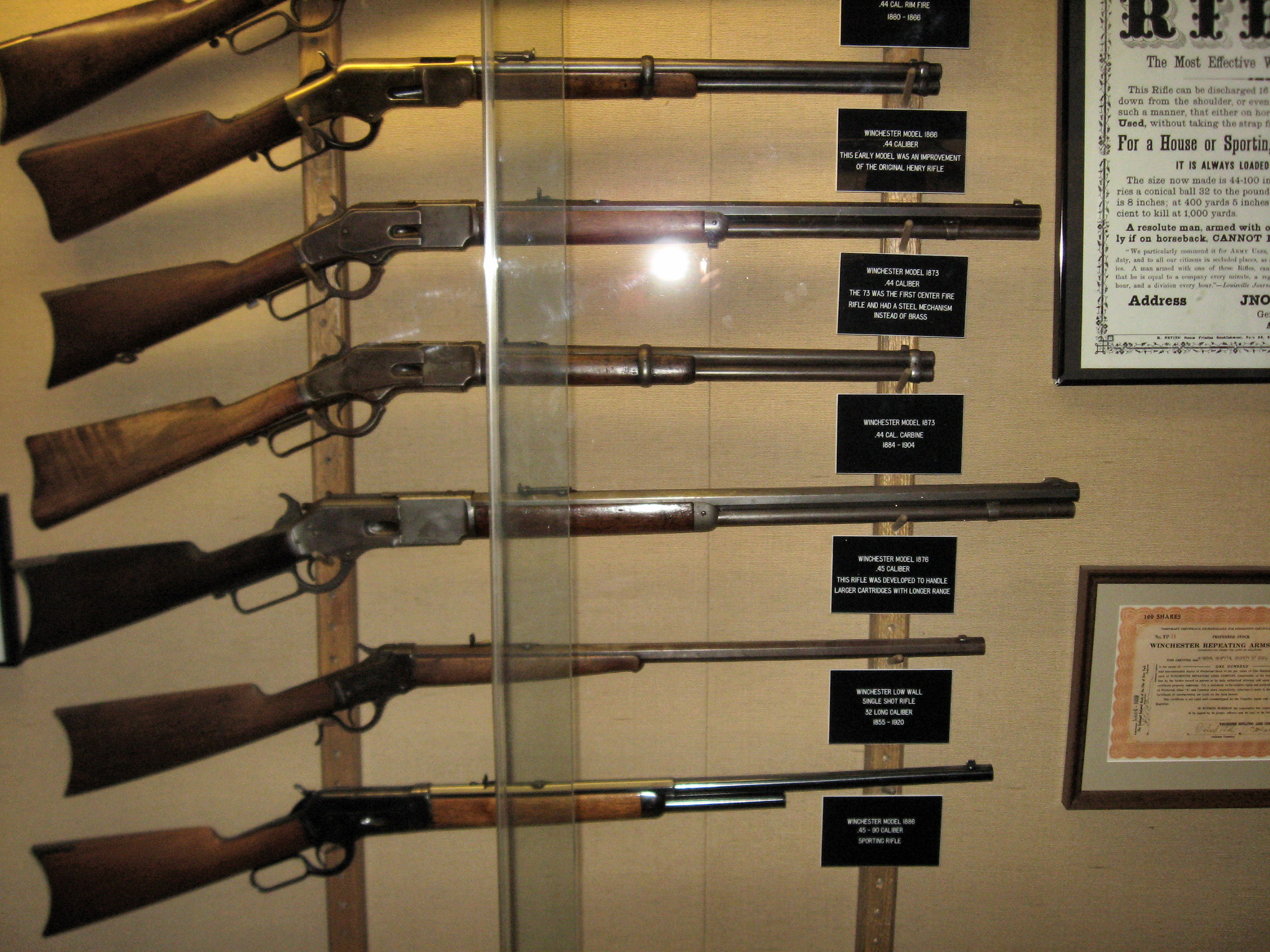 Winchester Repeating Rifle